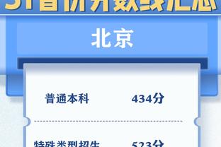 大帝小小出征一波！76人仅落后热火0.5胜场 最后5场打4个摆烂队