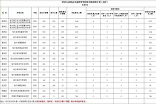 苏群：绿军打太快了这是步行者所擅长的 想赢就得沉下心玩一对一