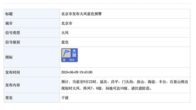 沃恩：本西正加强力量训练 所有的迹象都表明他在好转