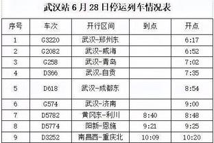 英超晒厄德高对谢菲联数据：创造机会、过人等5项数据全场居首