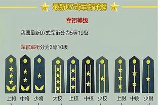 ?青春即将落幕？乔治娜：C罗再踢一年就会退役，也许两年，我也不清楚